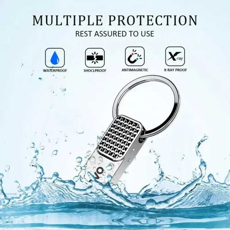 Lenovo USB 2TB OTG Metal USB 3.0 Pen Drive Key 1TB Type C High Speed Pendrive 128gb Mini Flash Drive Waterproof Memory Stick